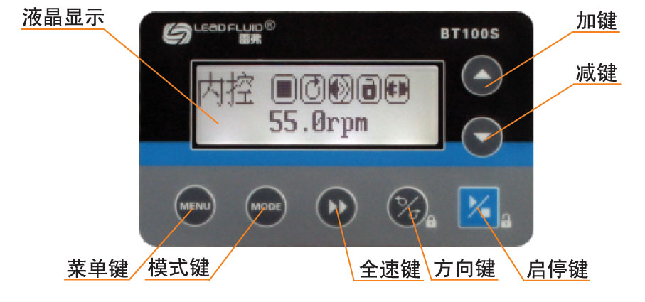 BT100S調(diào)速型智能蠕動泵界面