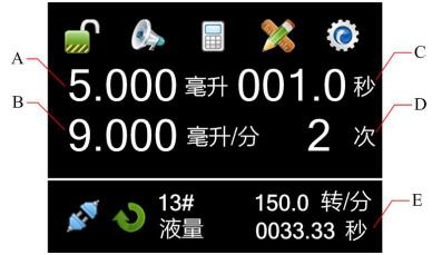蠕動(dòng)泵的操作步驟